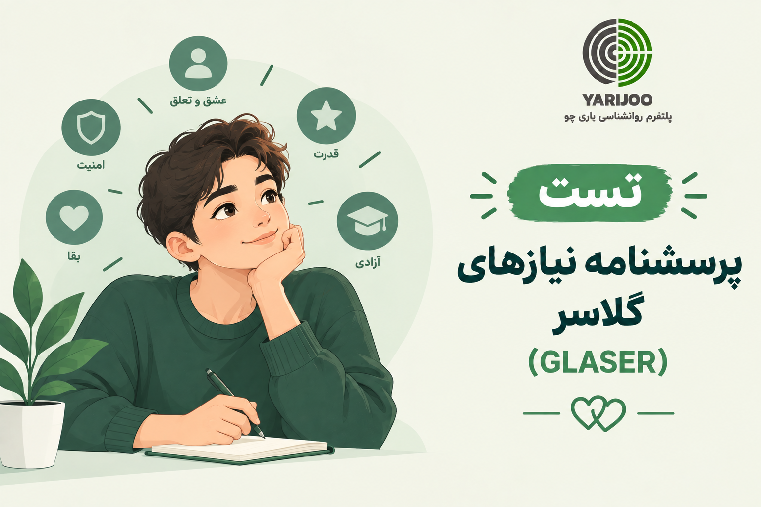 پرسشنامه نیازهای گلاسر